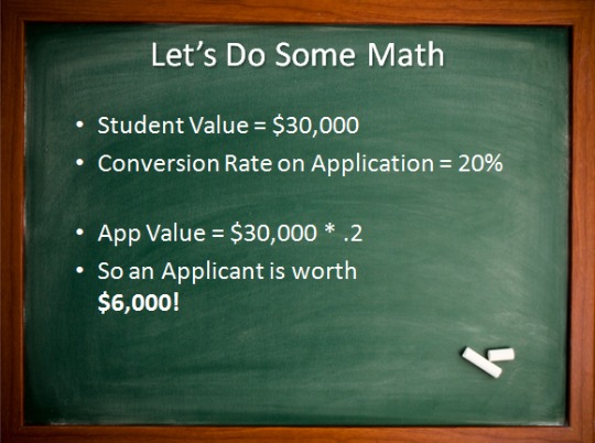 application value blackboard Exactly How Much Is An Applicant Worth To Your College or University?