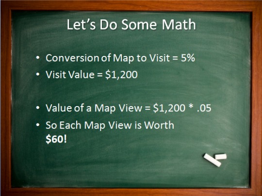 map view value blackboard Understanding Marketing Funnels and Conversion Activities